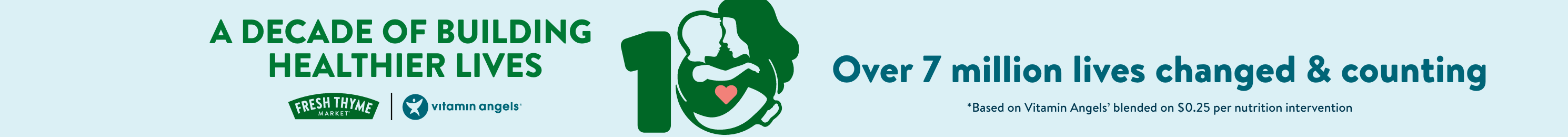 A decade of building healthier lives